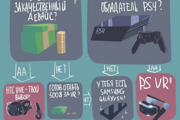 Кракен актуальное зеркало