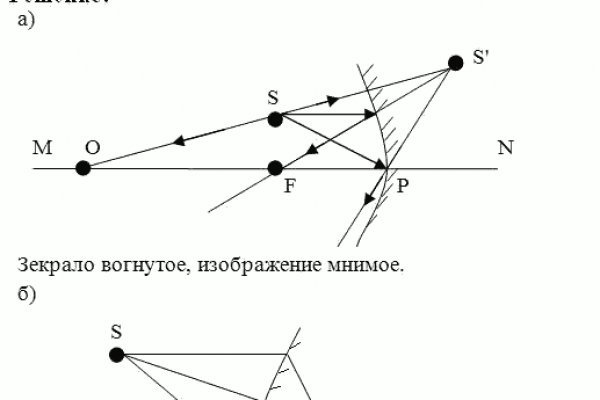 Кракен новое зеркало