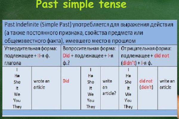 Реальные ссылки кракен