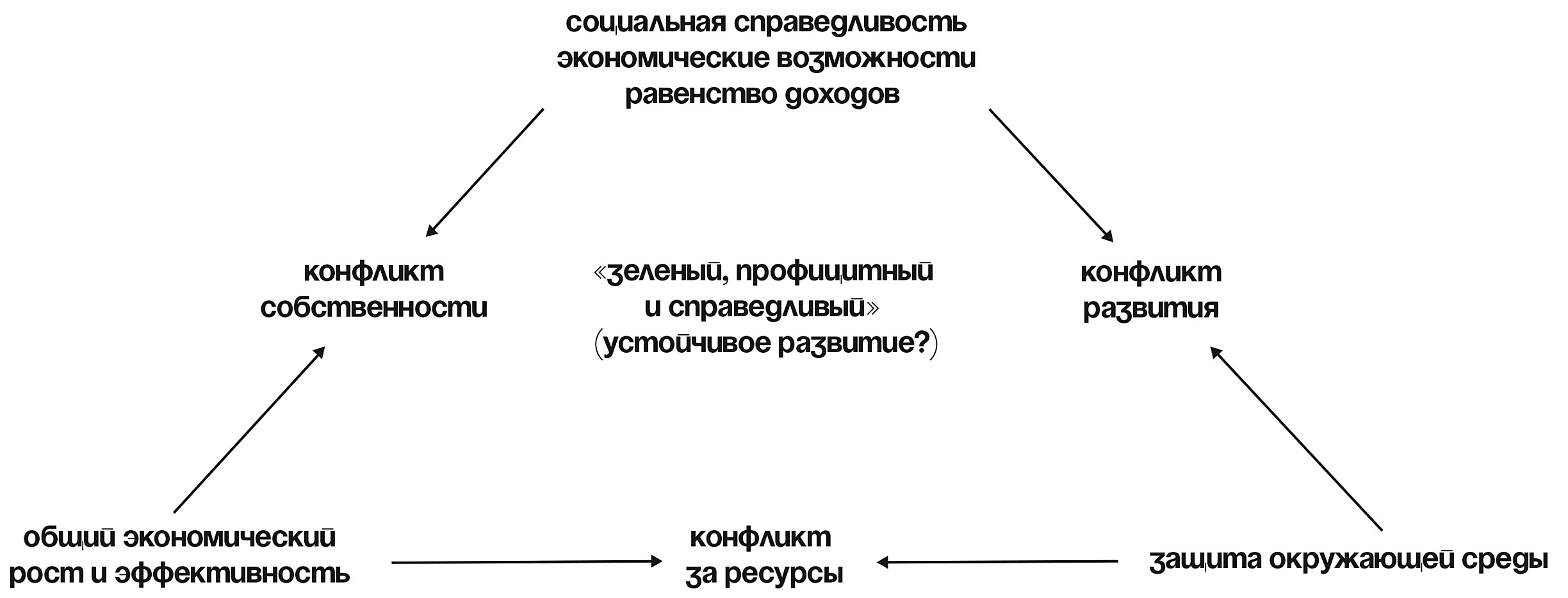 Кракен ссылка на сайт